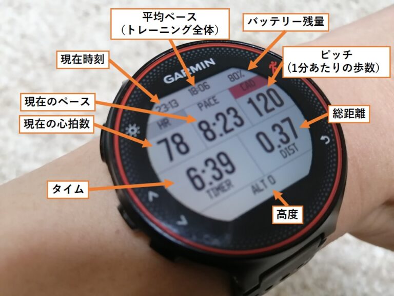 all in one garmin
